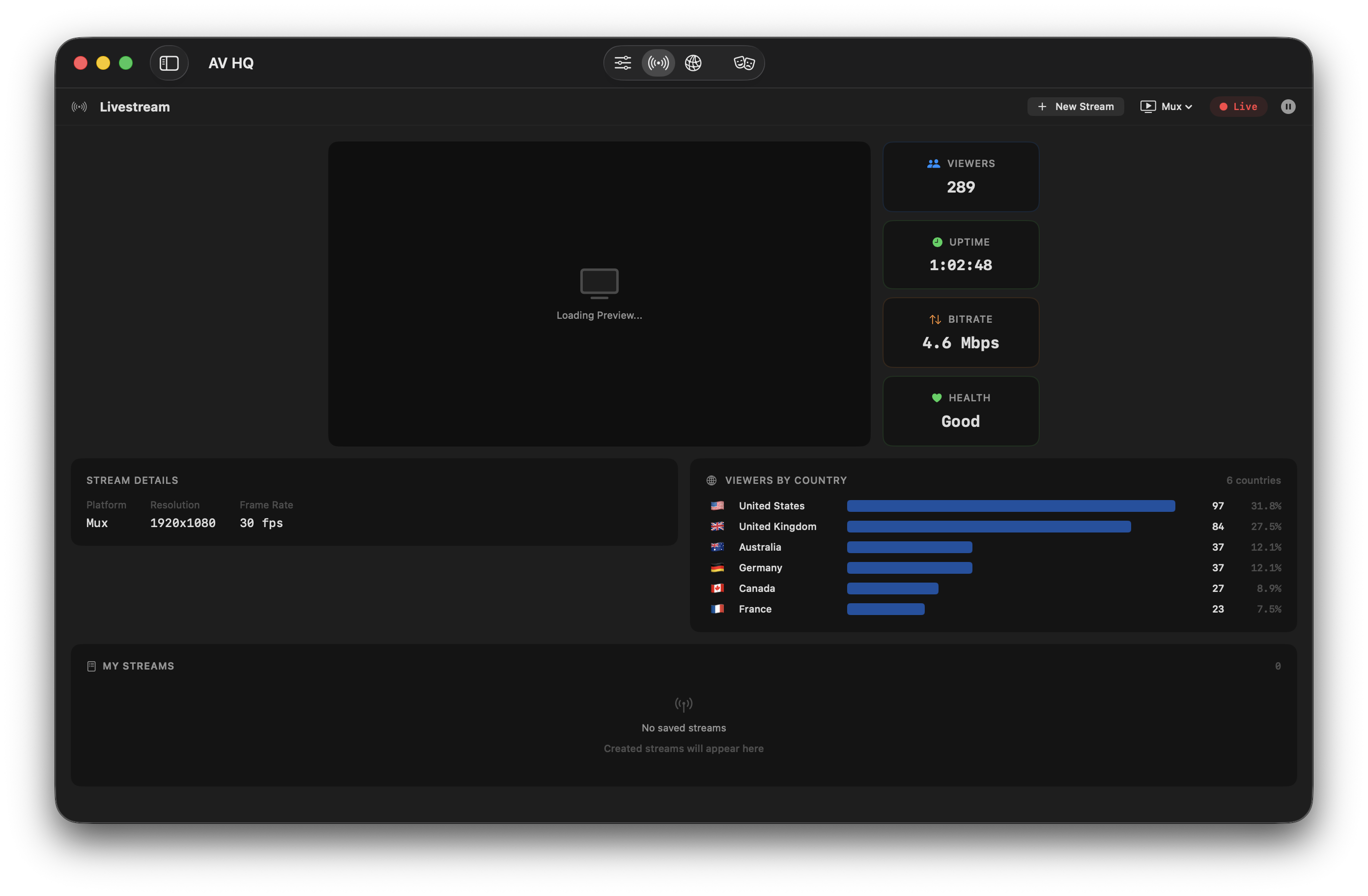 AV HQ livestream dashboard with stream creation, monitoring, and My Streams list